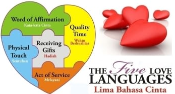 Inilah 5 Bahasa Cinta Yang Bisa Mempengaruhi Kinerja Kerja