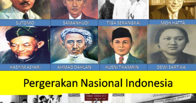 Inilah Pelopor Pergerakan Nasional Indonesia