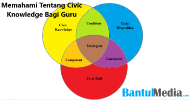 Memahami Tentang Civic Knowledge Bagi Guru