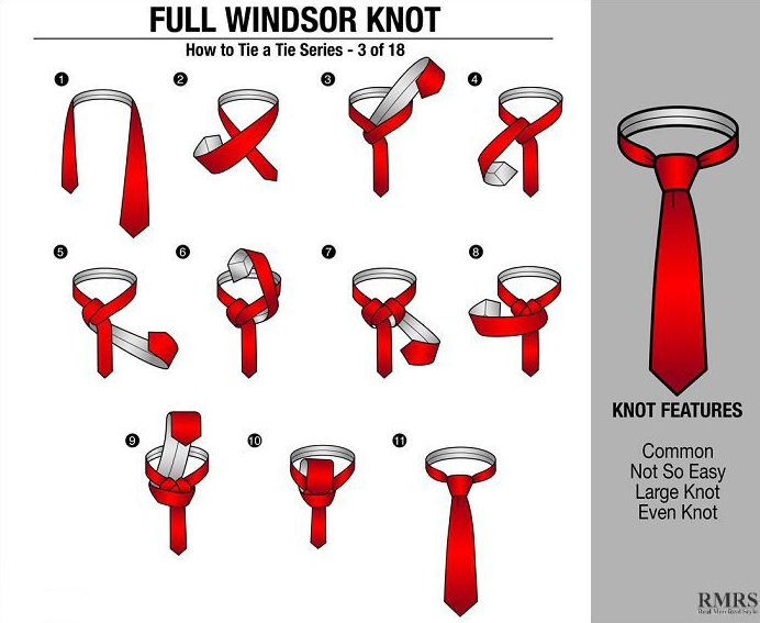 Cara memakai dasi
